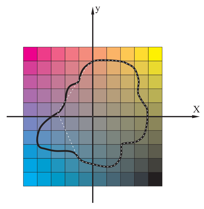 质量文字边缘处理